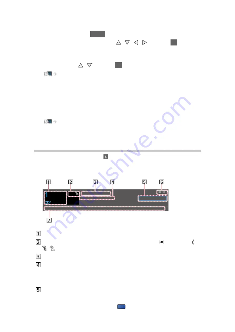 Panasonic TX-40AX630B Скачать руководство пользователя страница 22