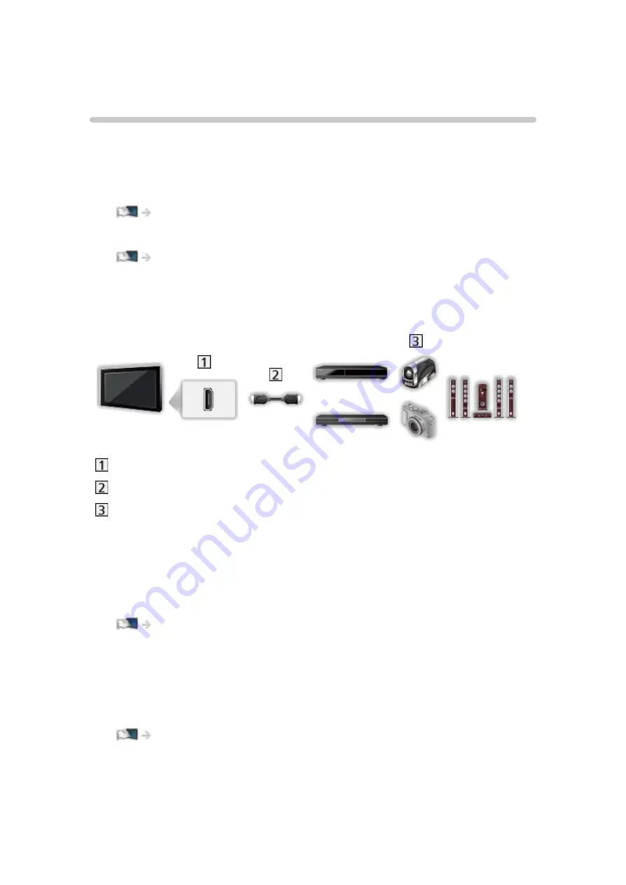 Panasonic TX-40AX630B Manual Download Page 32