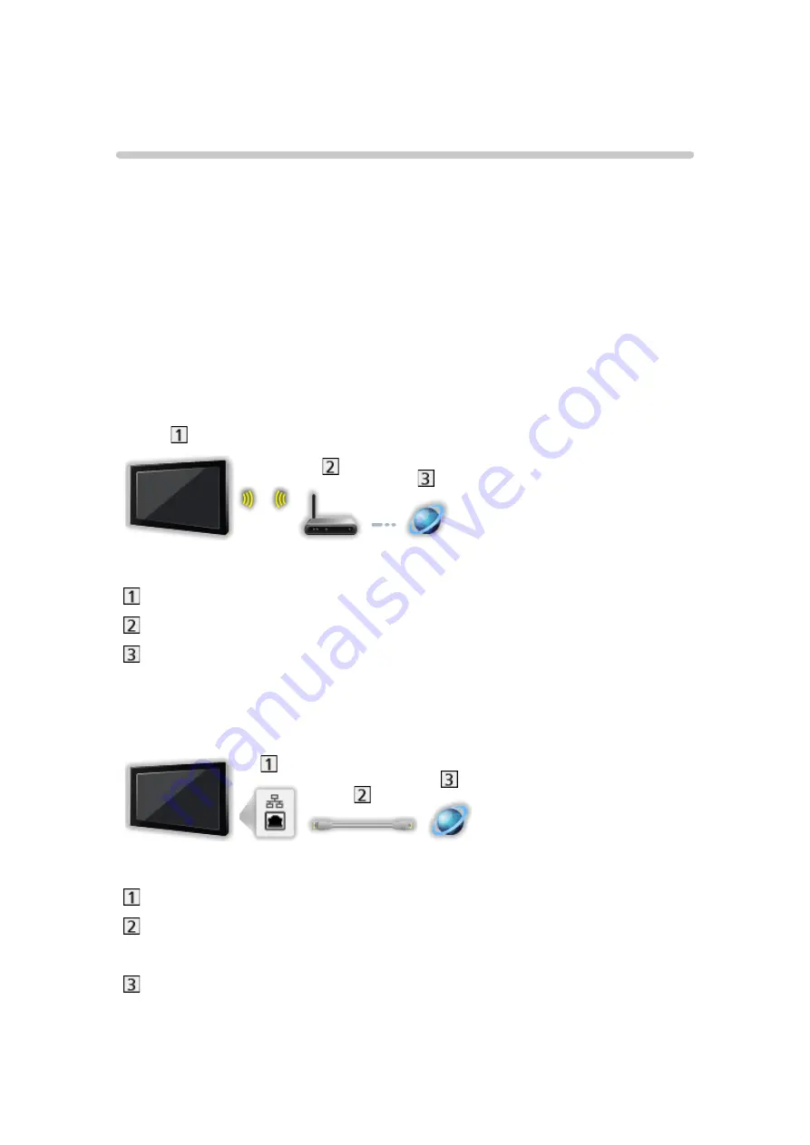 Panasonic TX-40AX630B Manual Download Page 127