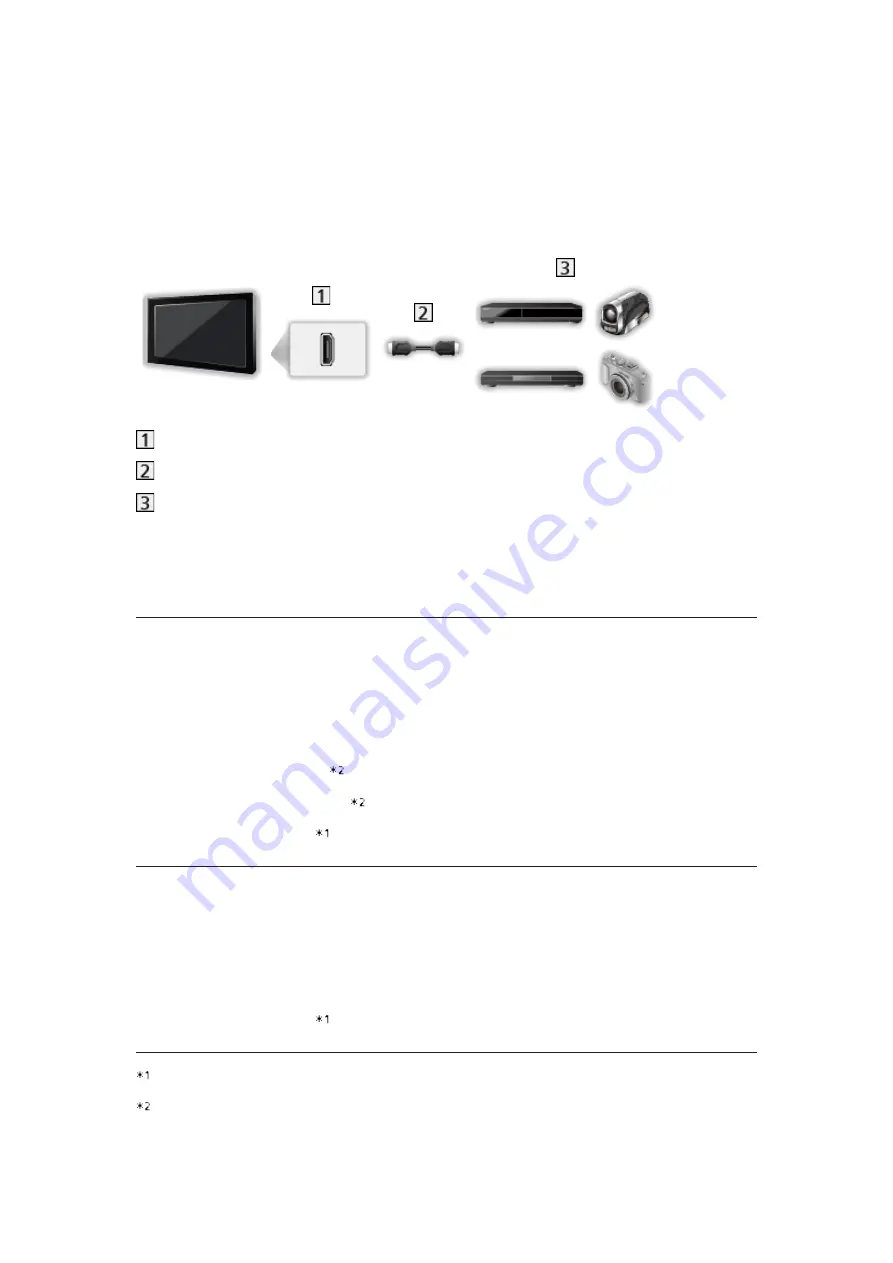 Panasonic TX-40AX630B Manual Download Page 165