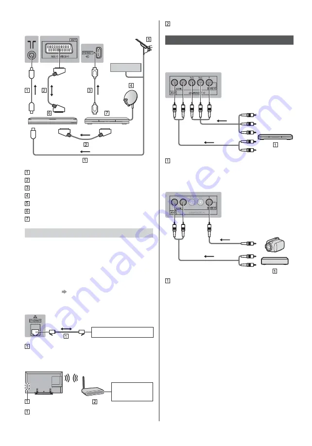 Panasonic TX-40CS620E Operating Instructions Manual Download Page 10