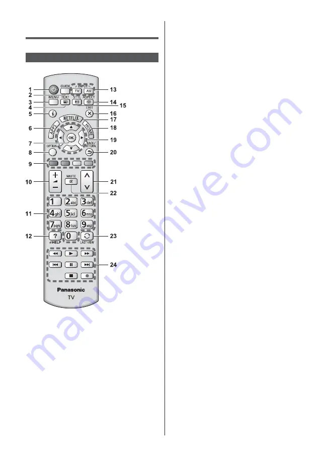 Panasonic TX-40CS620E Operating Instructions Manual Download Page 12