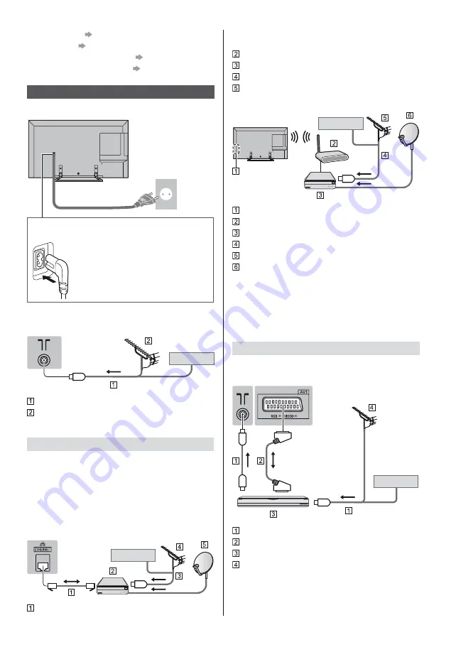 Panasonic TX-40CS620E Скачать руководство пользователя страница 31