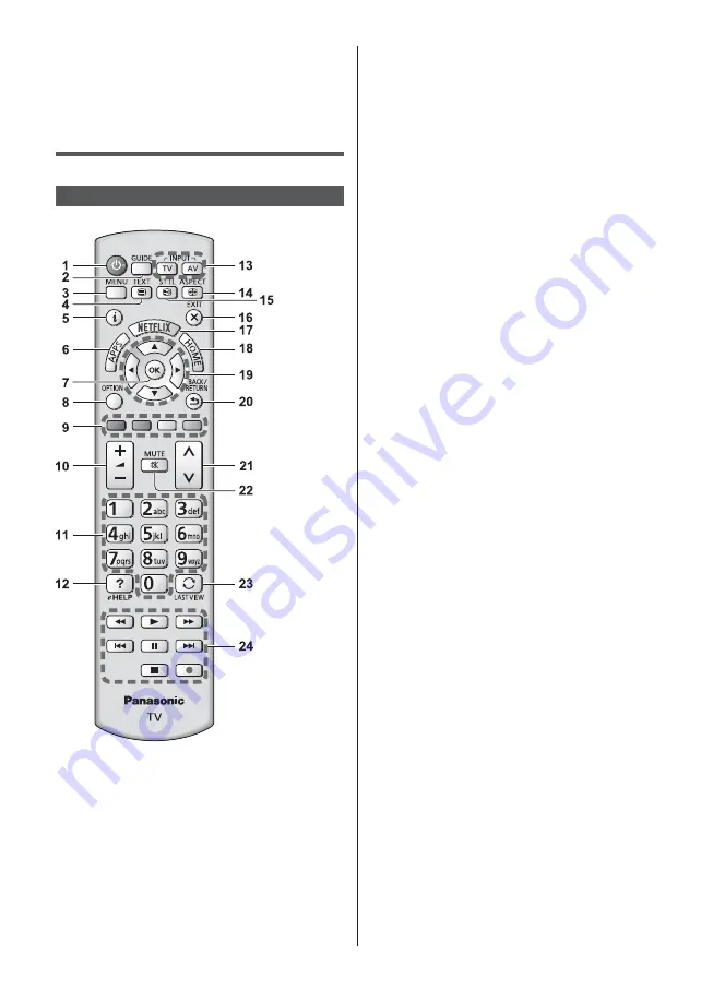 Panasonic TX-40CS620E Operating Instructions Manual Download Page 56