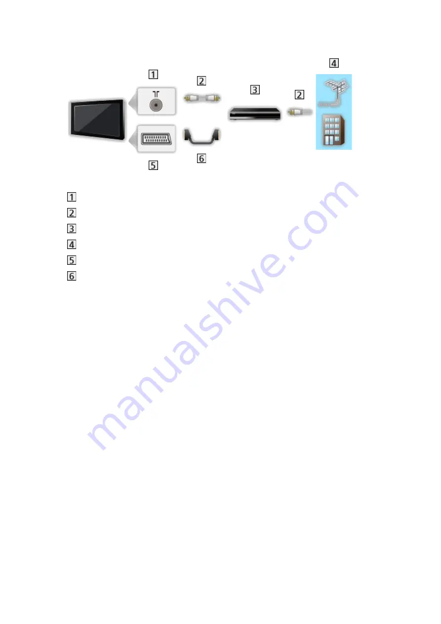 Panasonic TX-40CSW524S Ehelp Download Page 20