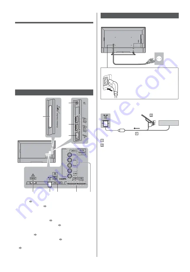 Panasonic TX-40EX620E Operating Instructions Manual Download Page 10