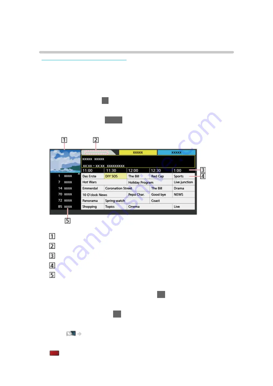 Panasonic TX-40EX730E Ehelp Download Page 96