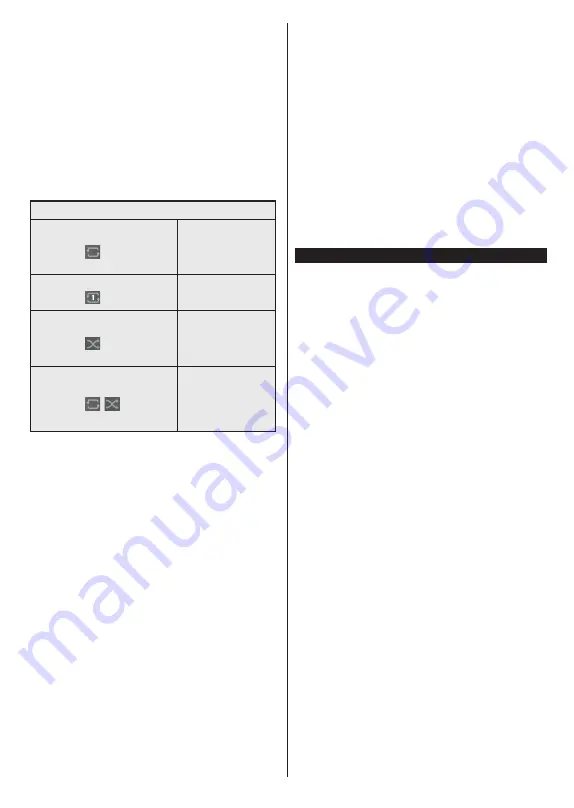 Panasonic TX-43MX600E Operating Instructions Manual Download Page 21