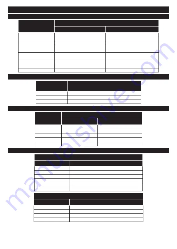 Panasonic TX-43MX600E Operating Instructions Manual Download Page 76