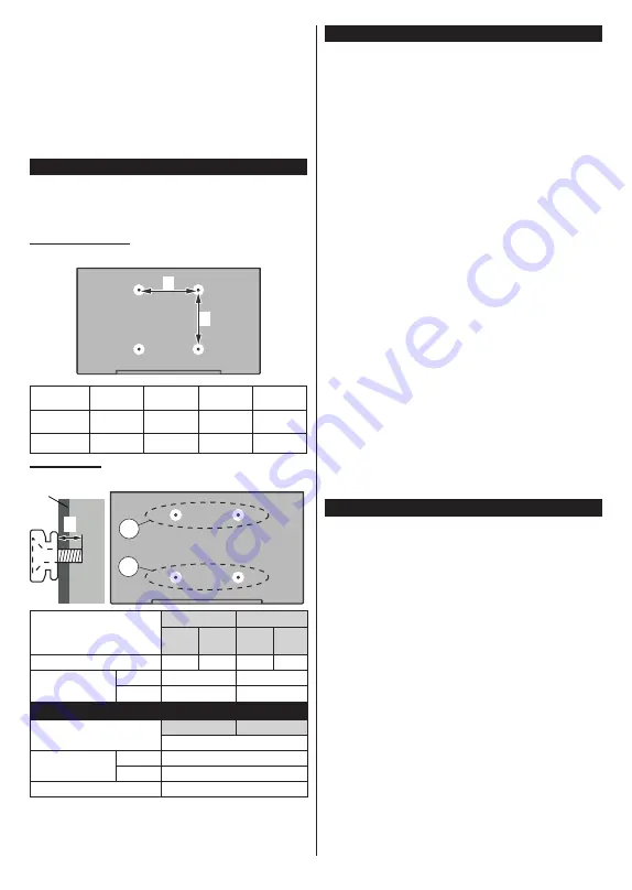 Panasonic TX-43MX600E Operating Instructions Manual Download Page 135