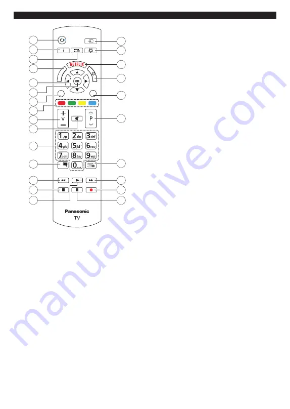 Panasonic TX-43MX600E Скачать руководство пользователя страница 143