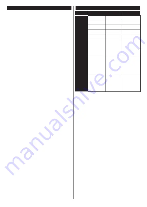 Panasonic TX-43MX600E Operating Instructions Manual Download Page 159