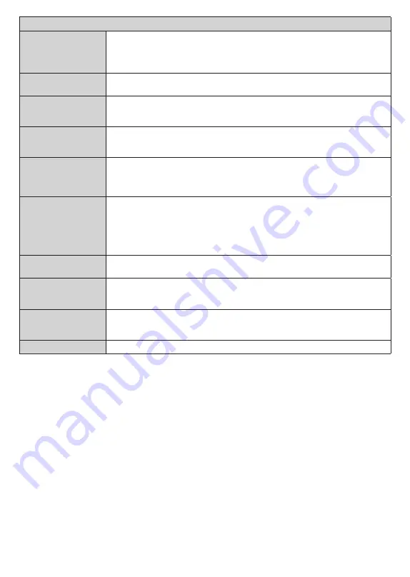 Panasonic TX-43MX600E Operating Instructions Manual Download Page 194