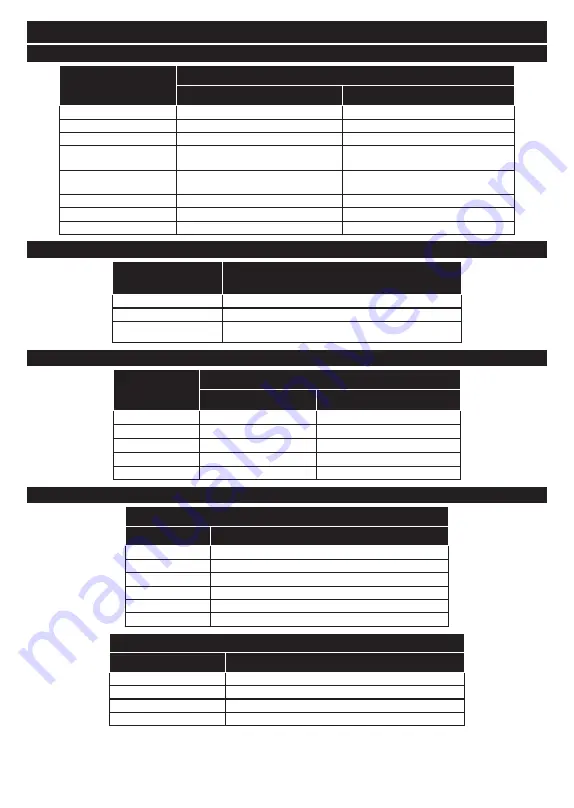 Panasonic TX-43MX600E Operating Instructions Manual Download Page 202