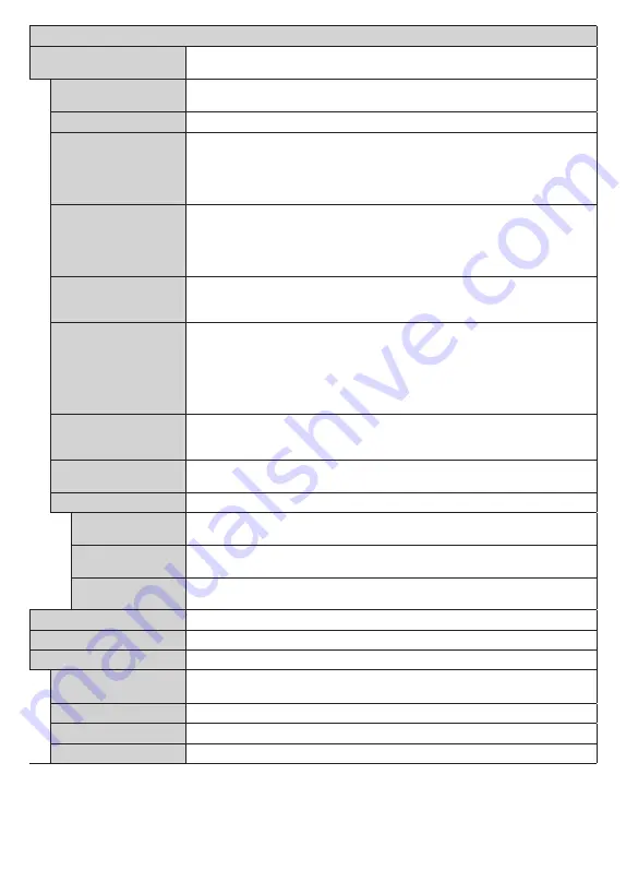 Panasonic TX-43MX600E Operating Instructions Manual Download Page 234