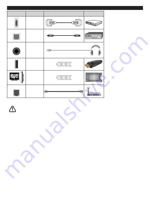 Panasonic TX-43MX600E Operating Instructions Manual Download Page 264