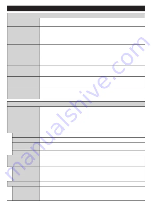 Panasonic TX-43MX600E Operating Instructions Manual Download Page 353