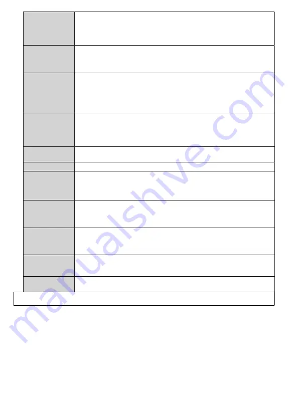 Panasonic TX-43MX600E Operating Instructions Manual Download Page 361