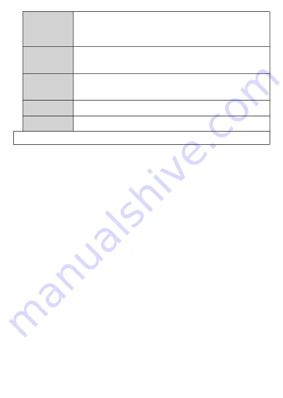 Panasonic TX-43MX600E Operating Instructions Manual Download Page 406