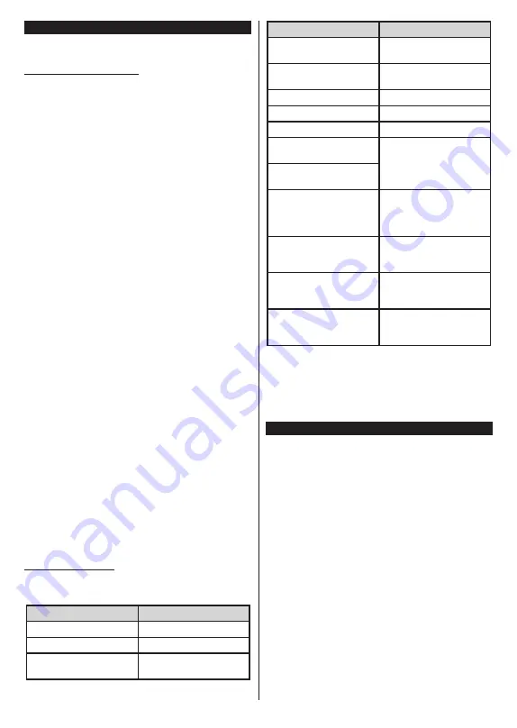 Panasonic TX-43MX600E Operating Instructions Manual Download Page 461