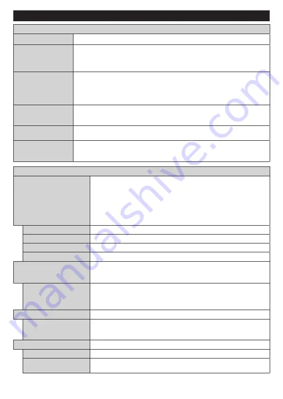 Panasonic TX-43MX600E Operating Instructions Manual Download Page 482