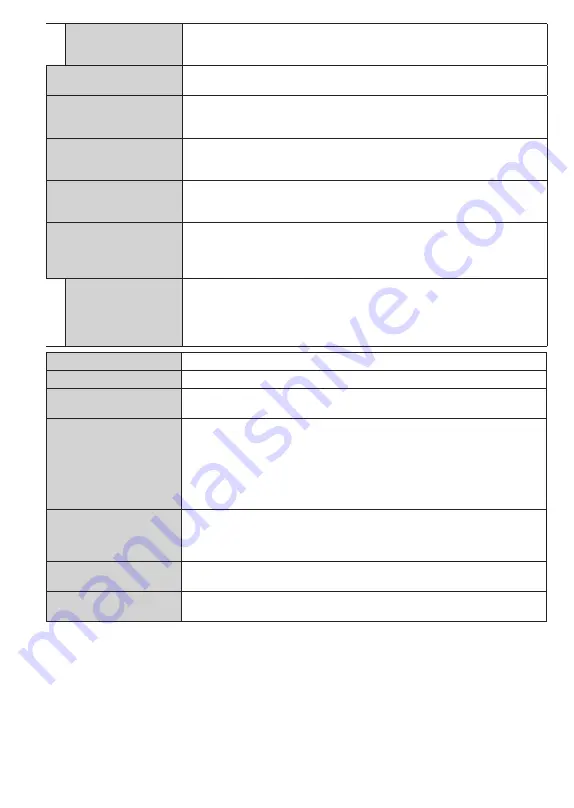 Panasonic TX-43MX600E Operating Instructions Manual Download Page 483