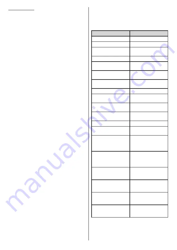 Panasonic TX-43MX600E Operating Instructions Manual Download Page 502