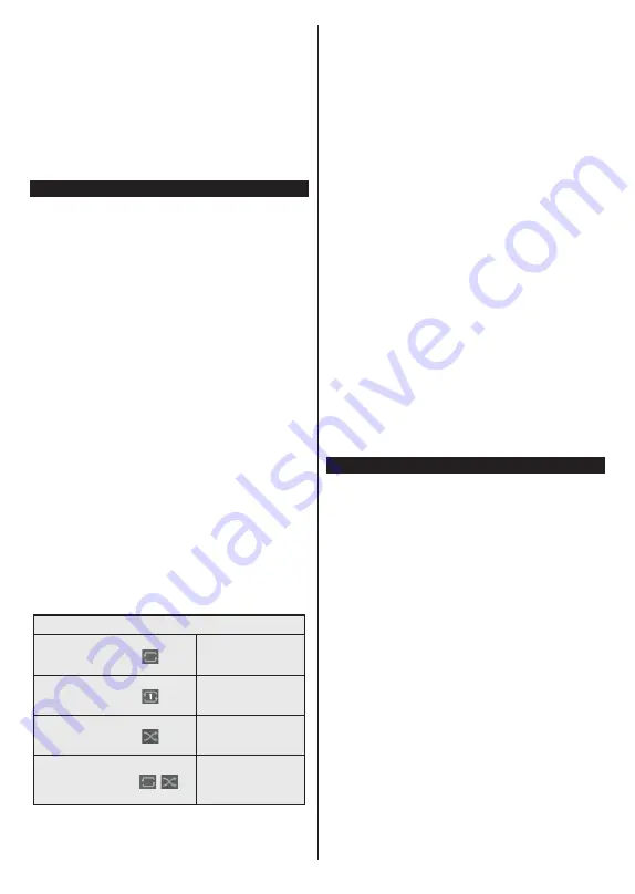 Panasonic TX-43MX600E Operating Instructions Manual Download Page 520