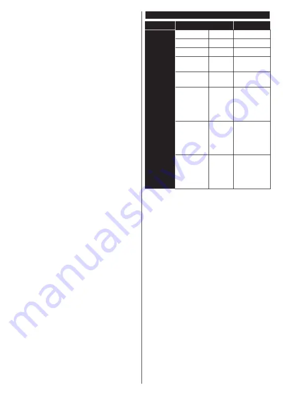 Panasonic TX-43MX600E Operating Instructions Manual Download Page 531