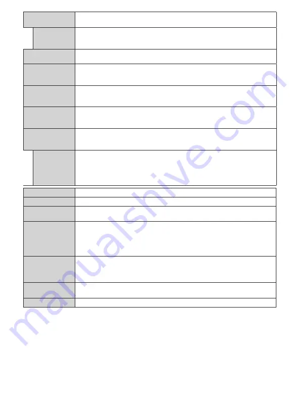 Panasonic TX-43MX600E Operating Instructions Manual Download Page 563