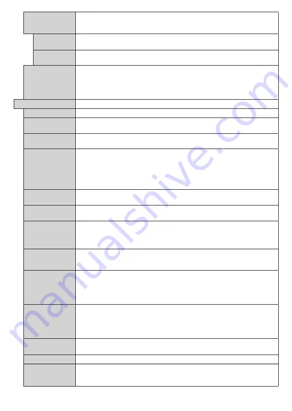 Panasonic TX-43MX600E Operating Instructions Manual Download Page 569