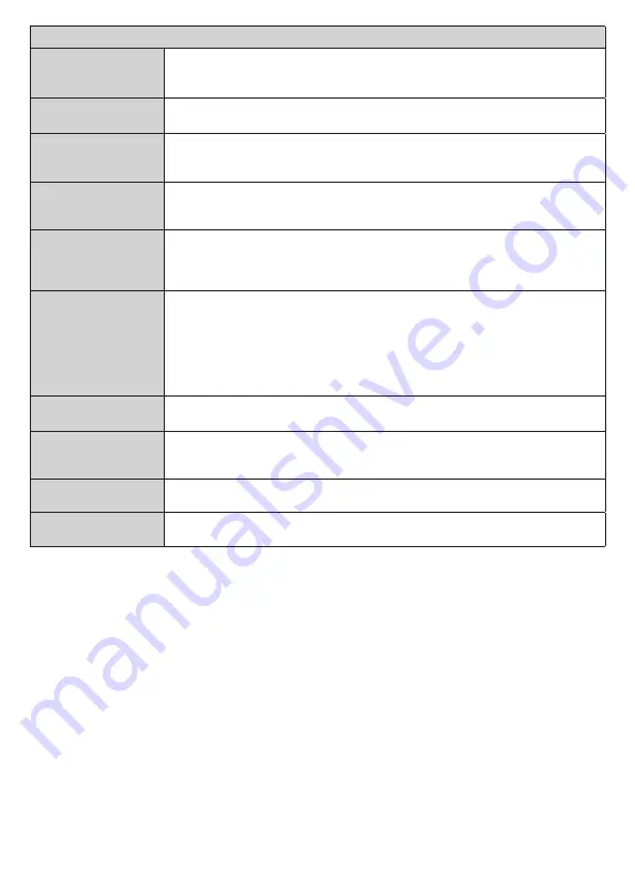 Panasonic TX-43MX600E Operating Instructions Manual Download Page 608