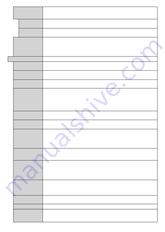 Panasonic TX-43MX600E Operating Instructions Manual Download Page 611