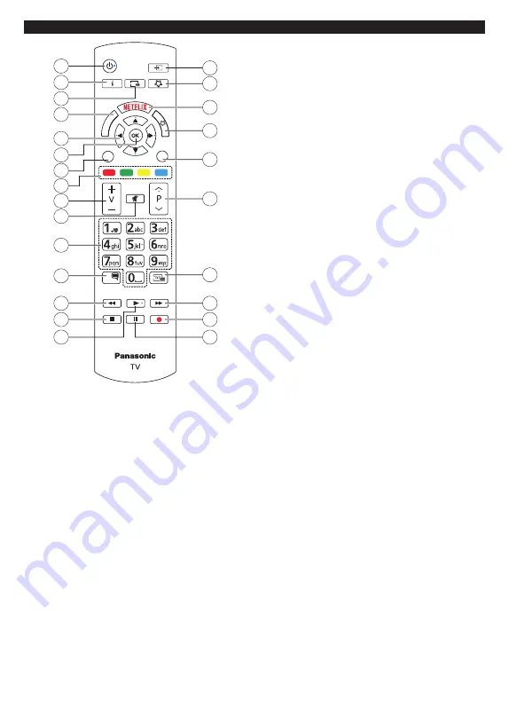 Panasonic TX-43MX600E Operating Instructions Manual Download Page 639