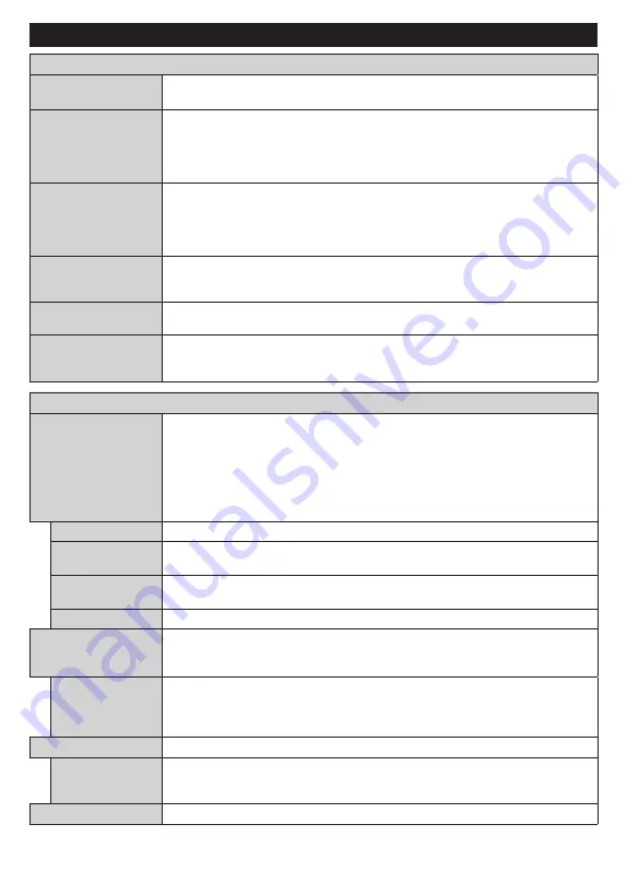 Panasonic TX-43MX600E Operating Instructions Manual Download Page 646