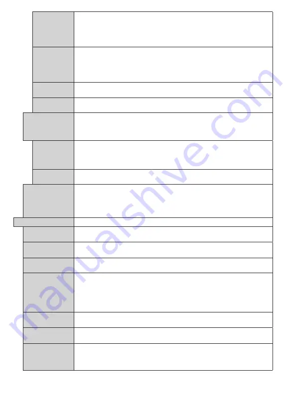 Panasonic TX-43MX600E Operating Instructions Manual Download Page 653