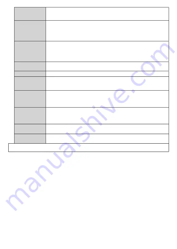 Panasonic TX-43MX600E Operating Instructions Manual Download Page 654