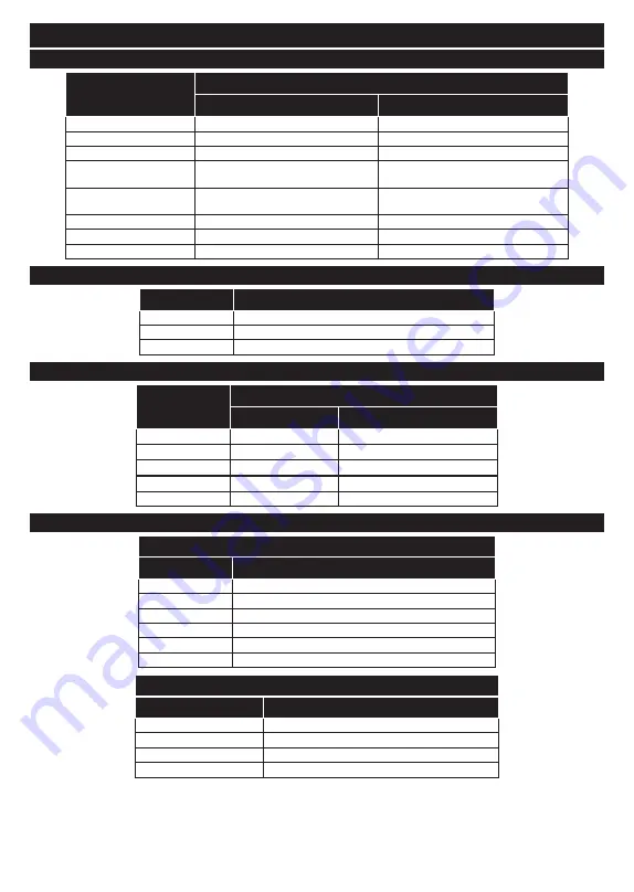 Panasonic TX-43MX600E Operating Instructions Manual Download Page 697