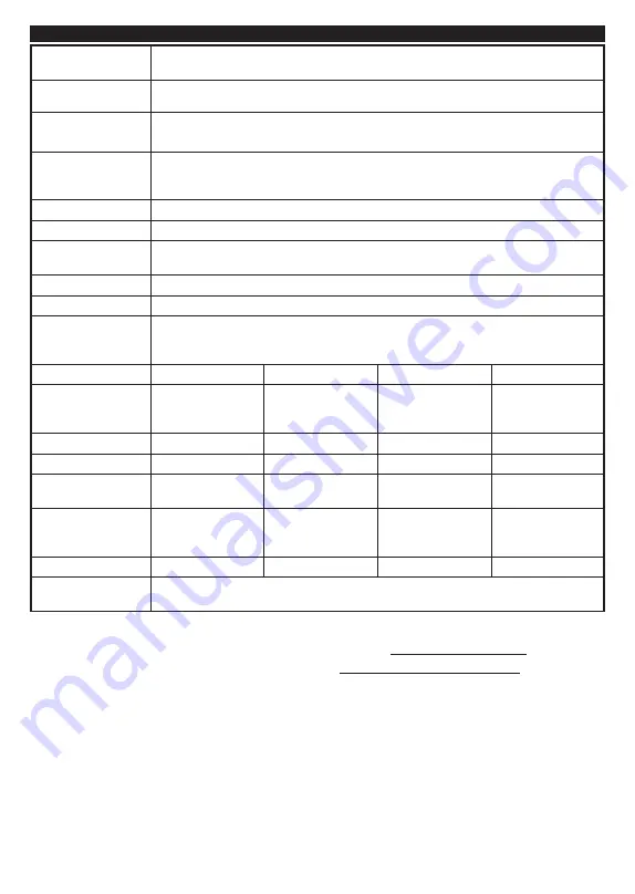 Panasonic TX-43MX600E Operating Instructions Manual Download Page 718