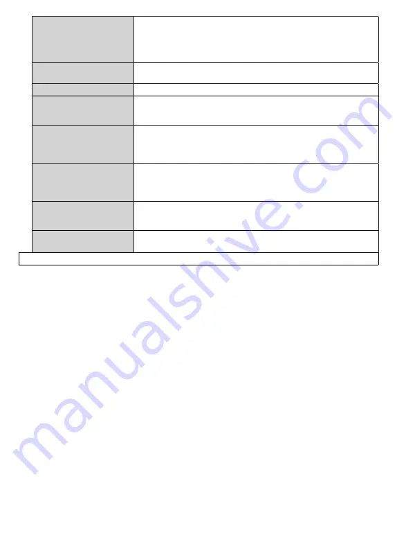 Panasonic TX-43MX600E Operating Instructions Manual Download Page 734