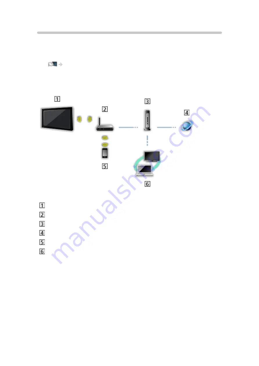 Panasonic TX-48LZ1500B Manual Download Page 201