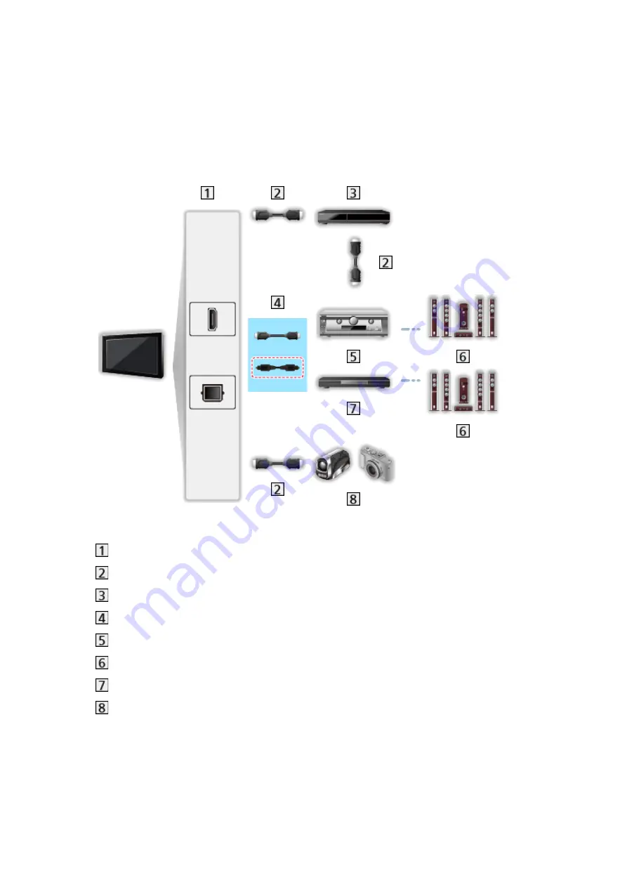 Panasonic TX-48LZ1500B Скачать руководство пользователя страница 259