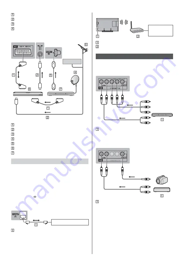 Panasonic TX-49DS500ES Operating Instructions Manual Download Page 11