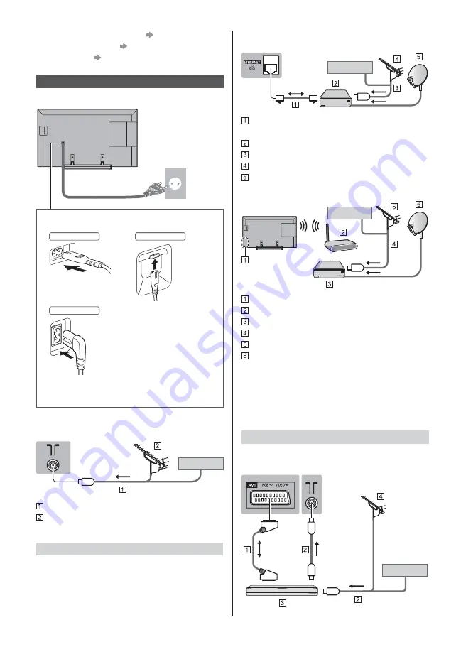 Panasonic TX-49DS500ES Скачать руководство пользователя страница 32