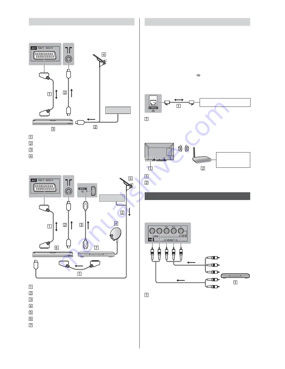 Panasonic TX-50AS520E Operating Instructions Manual Download Page 29