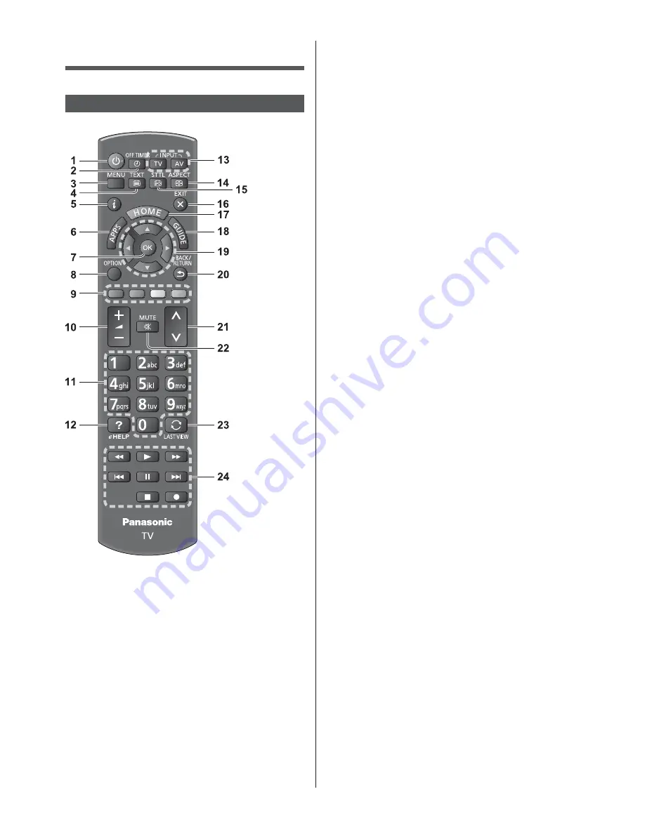 Panasonic TX-50AS520E Скачать руководство пользователя страница 31