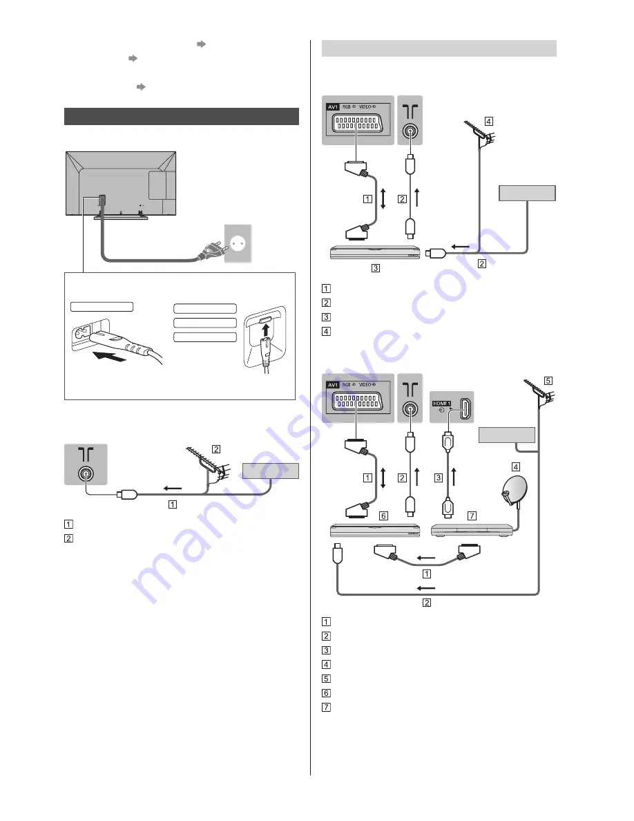 Panasonic TX-50AS600E Operating Instructions Manual Download Page 31