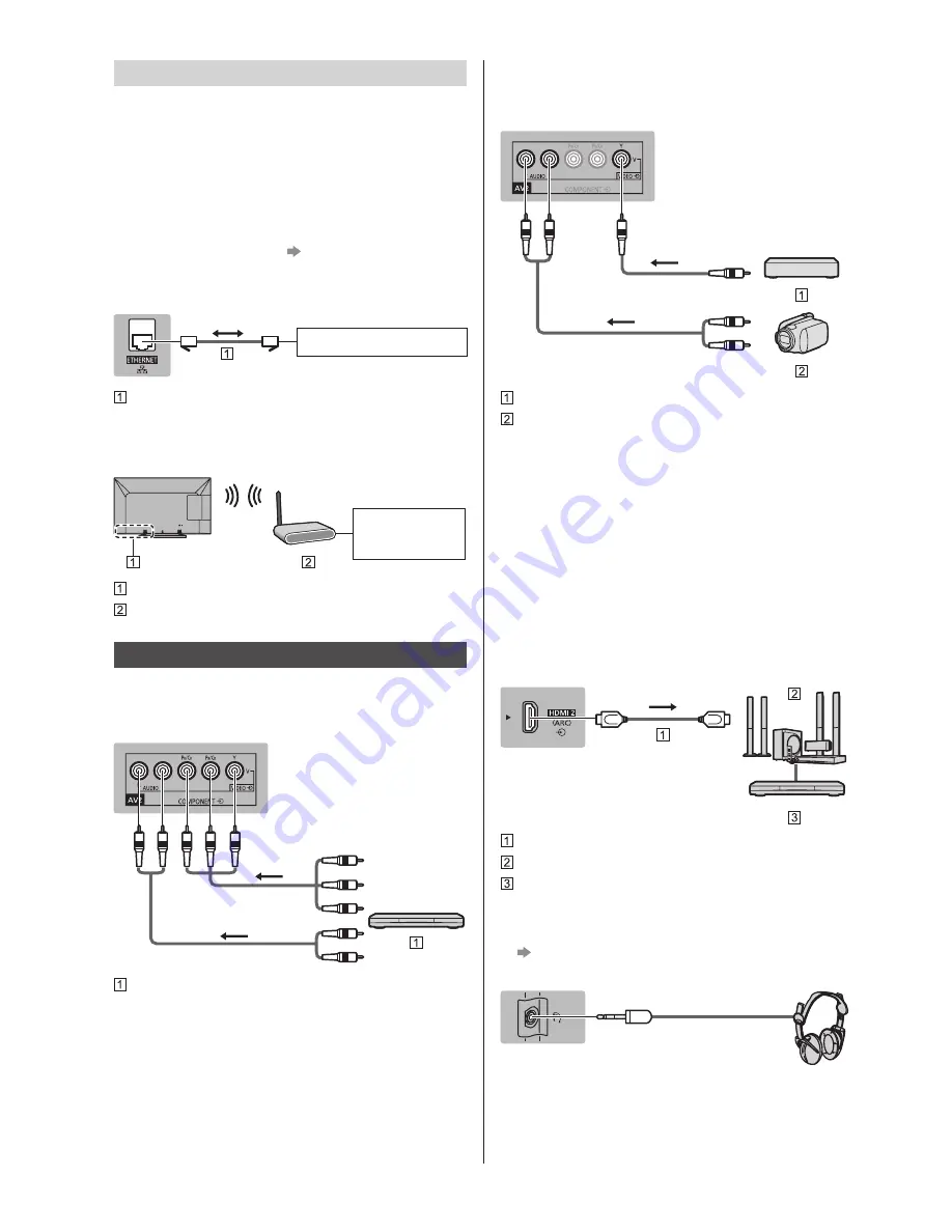 Panasonic TX-50AS600E Operating Instructions Manual Download Page 32