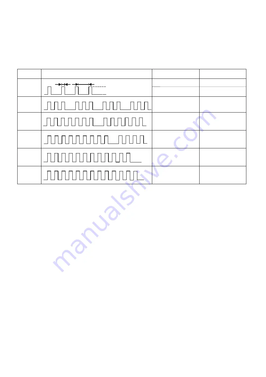 Panasonic TX-50CS620E Service Manual Download Page 23