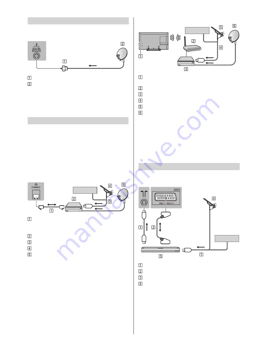 Panasonic TX-50DSF637 Operating Instructions Manual Download Page 47